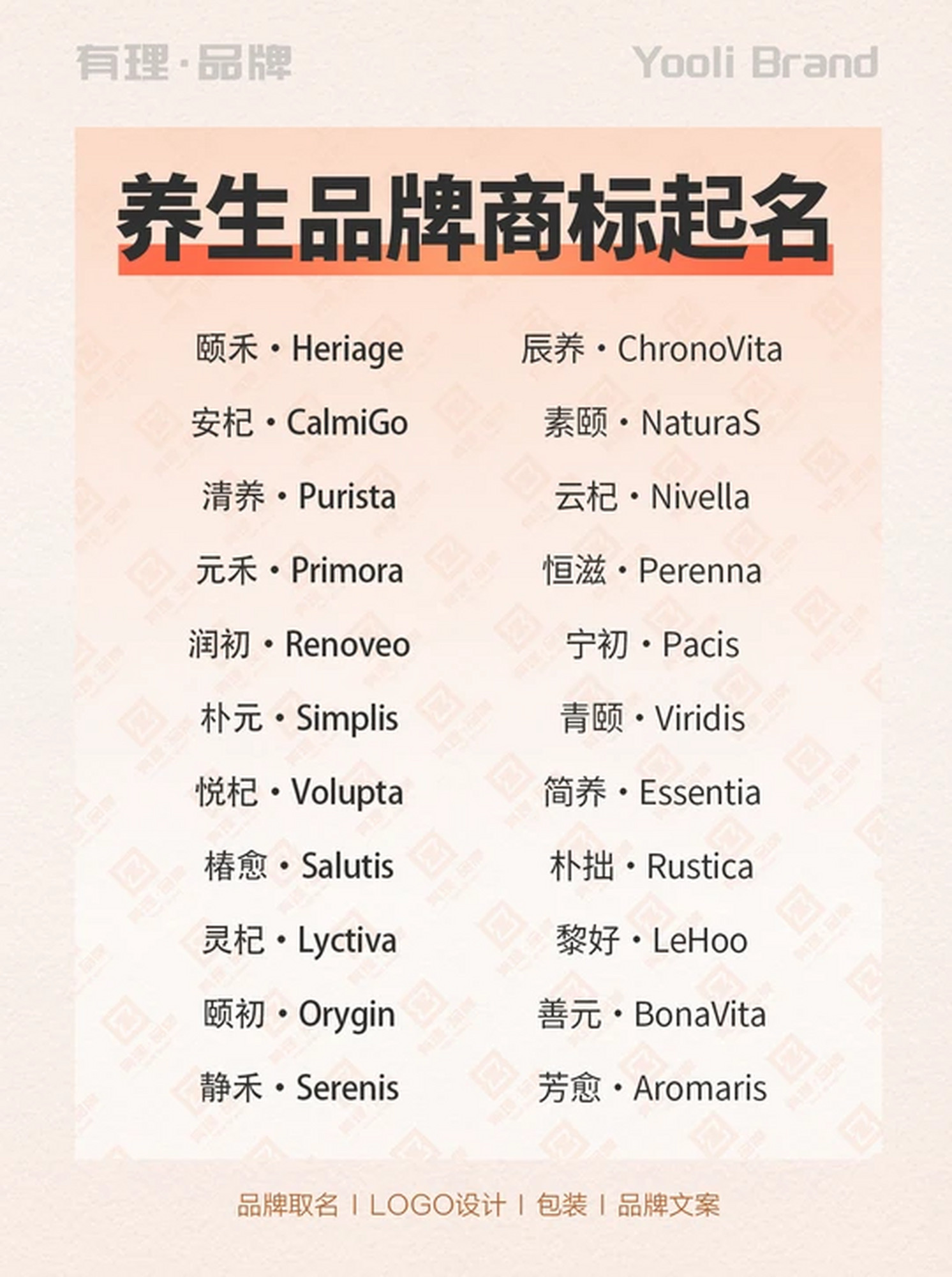 商标起名查询(商标起名哪家好)