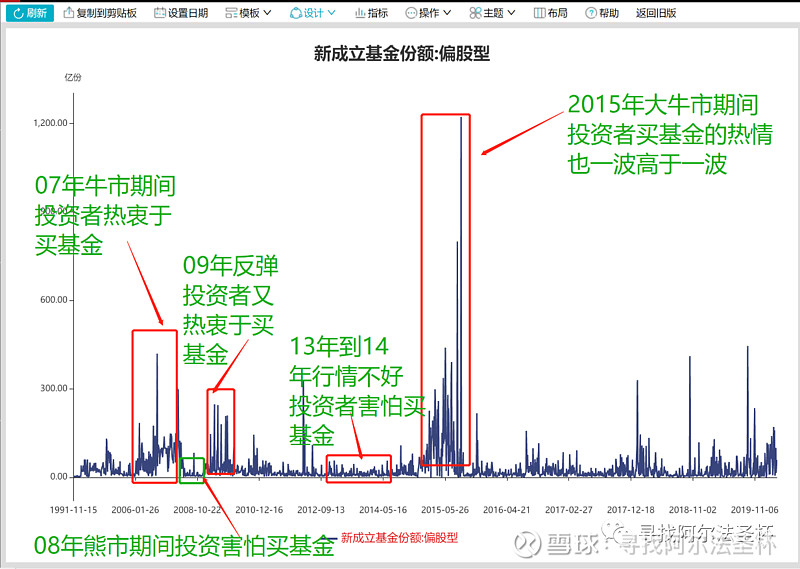 投圣杯的三种结果(投圣杯三次结果怎么算)