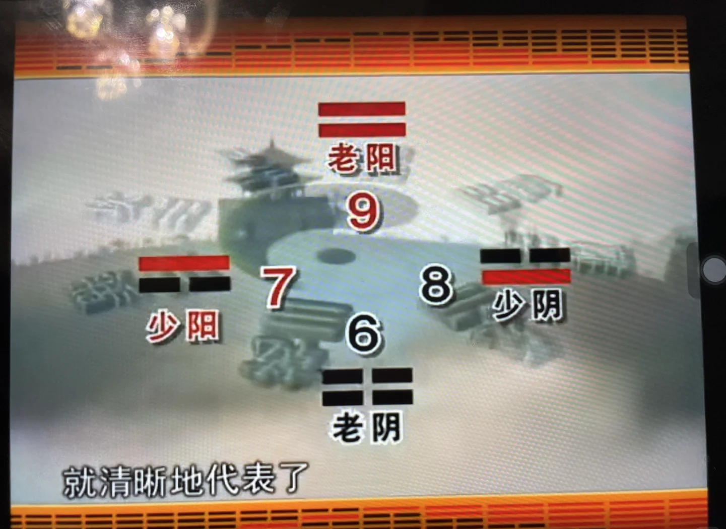 周易占卜软件下载(周易免费占卜APP下载)