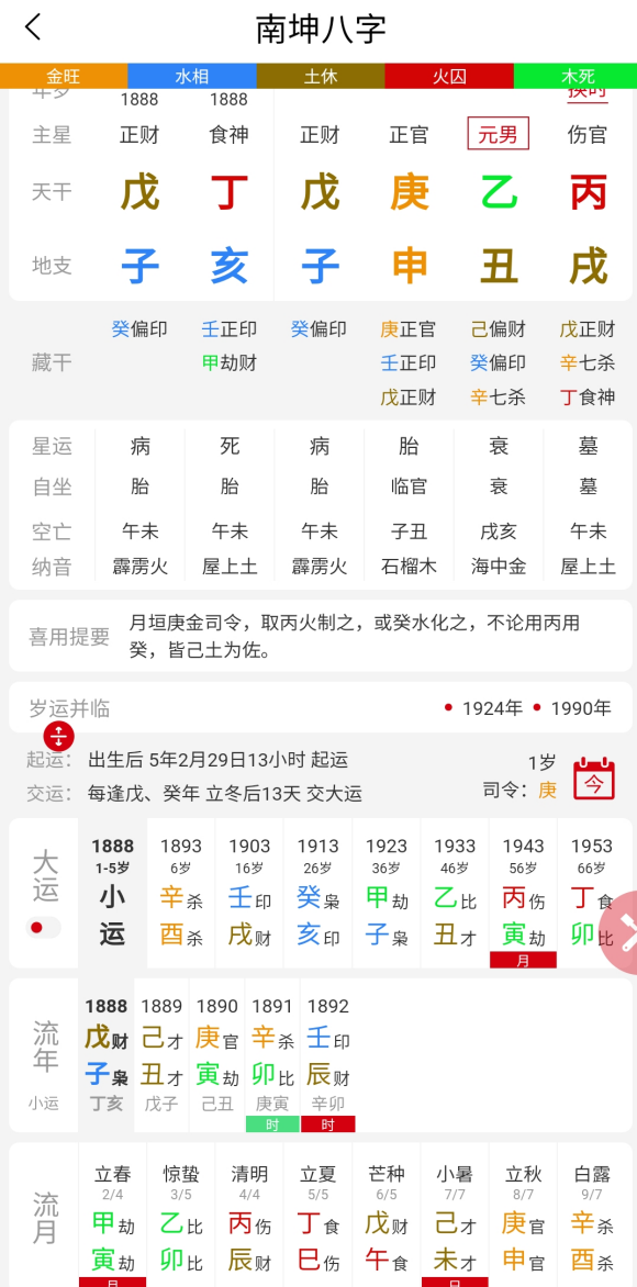 包含比较准的八字排盘软件有哪些好用的词条