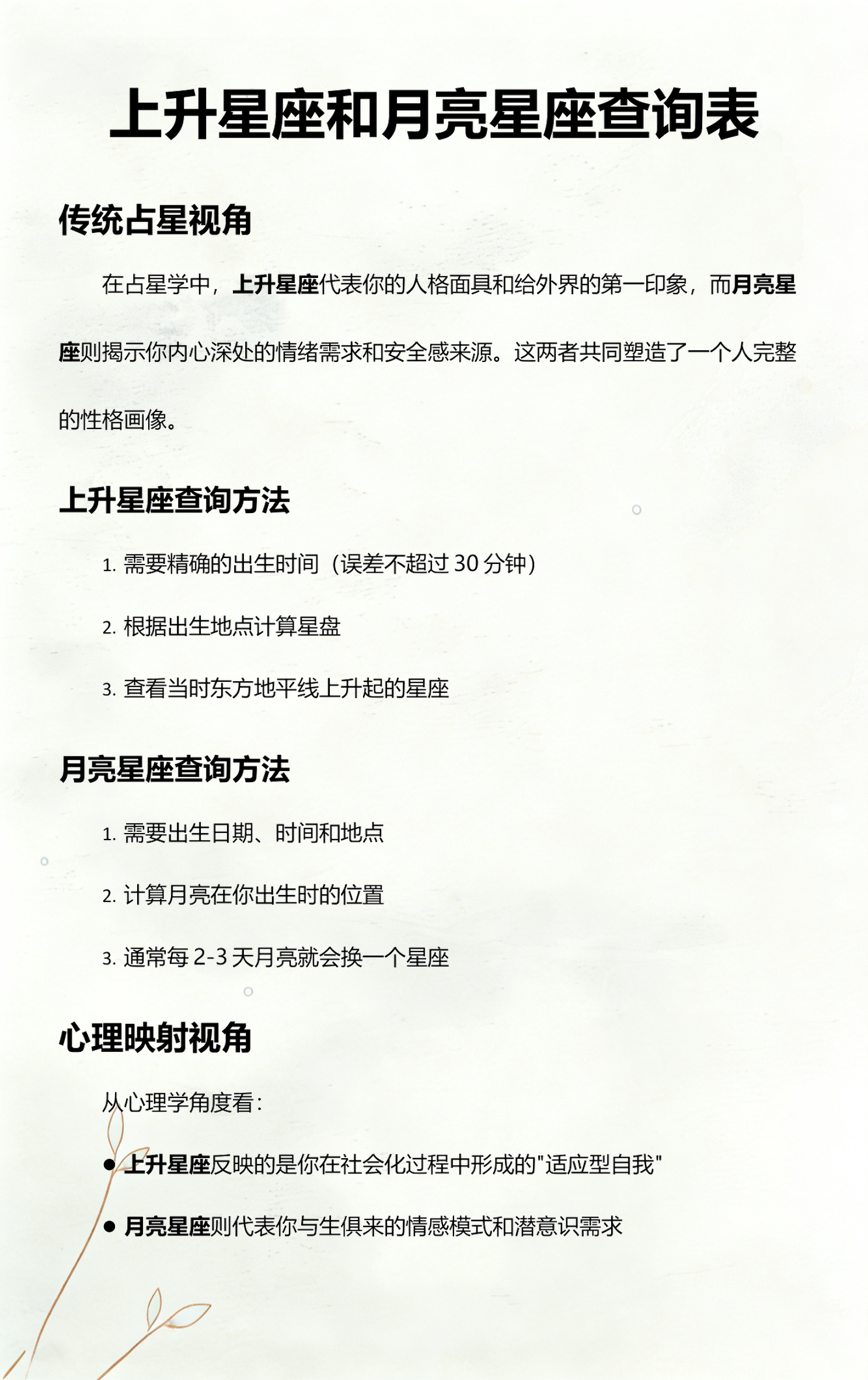 星座上升星座查询app(星座上升星座查询处理座今年要主义什么) 星座上升星座查询app(星座上升星座查询处理座今年要主义什么)