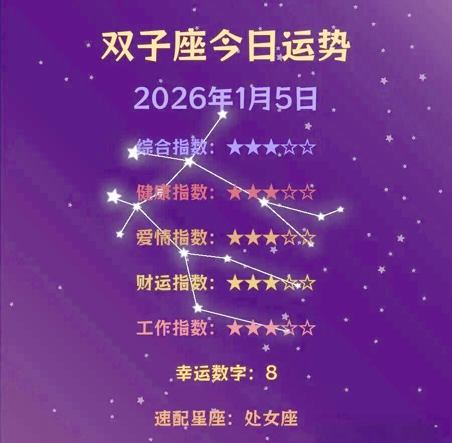 2026年十二星座的全年运势(2026年十二星座全年运势苏珊米勒中文网)