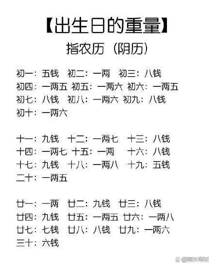 算命免费测算http(算命免费测算2026运势)