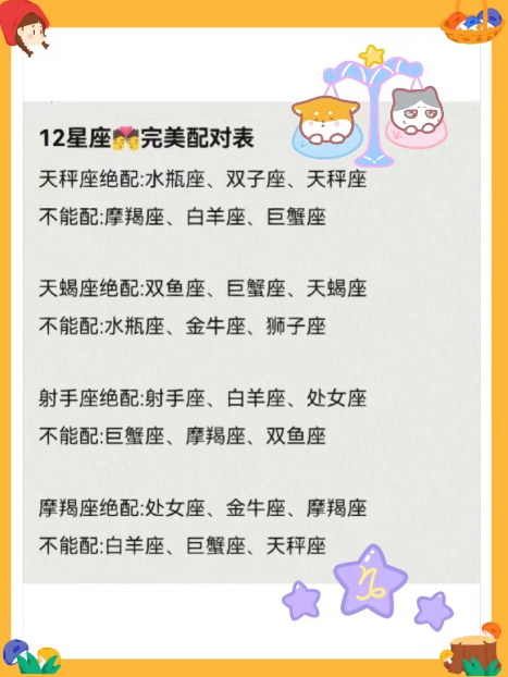 十二星座配对表(男女十二星座配对表)