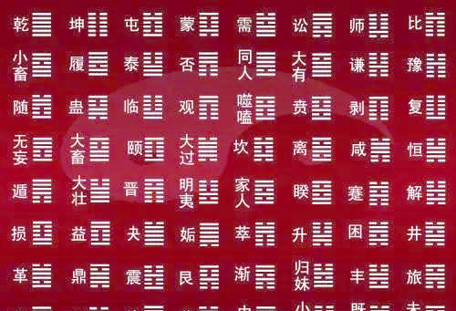 文王六十四卦(文王六十四卦图)