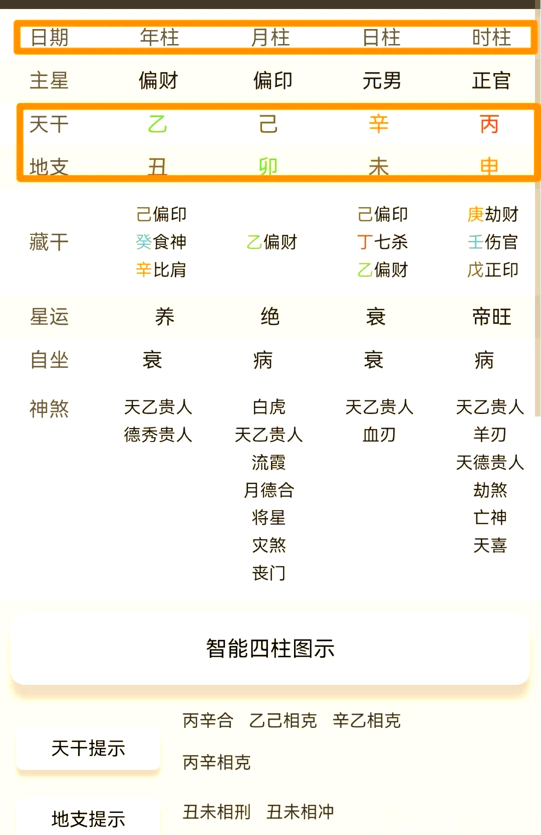关于双飞八字排盘免费排盘APP的信息