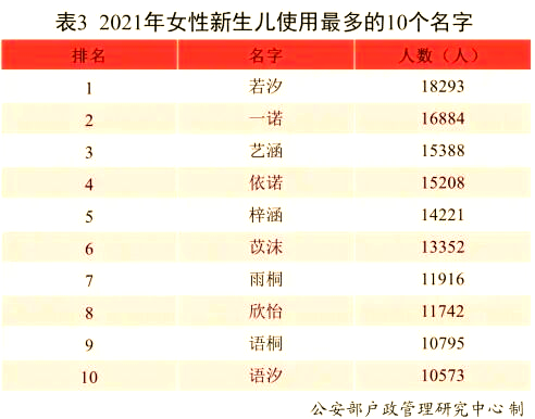 姓名查询(姓名查询案件官方网站)