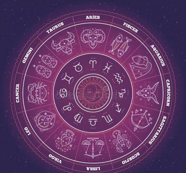 Ai占卜(ai占卜在线使用)