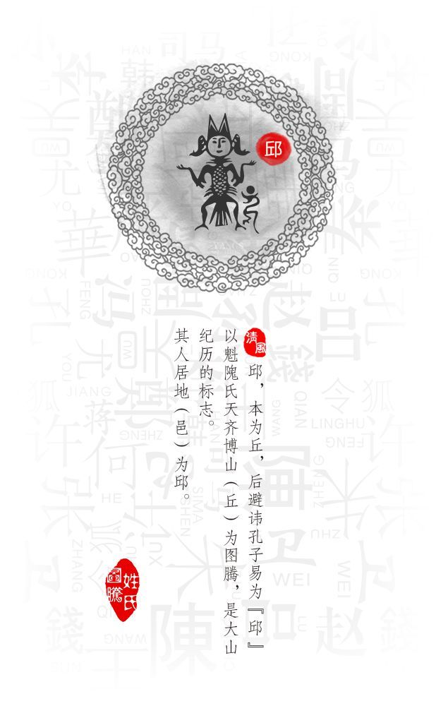邱是百家姓吗(百家姓丘与邱相同吗) 邱是百家姓吗(百家姓丘与邱相同吗)