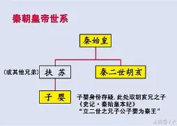 姓名相减的两人关系(名字相减测两人关系28和17呢能在一起)