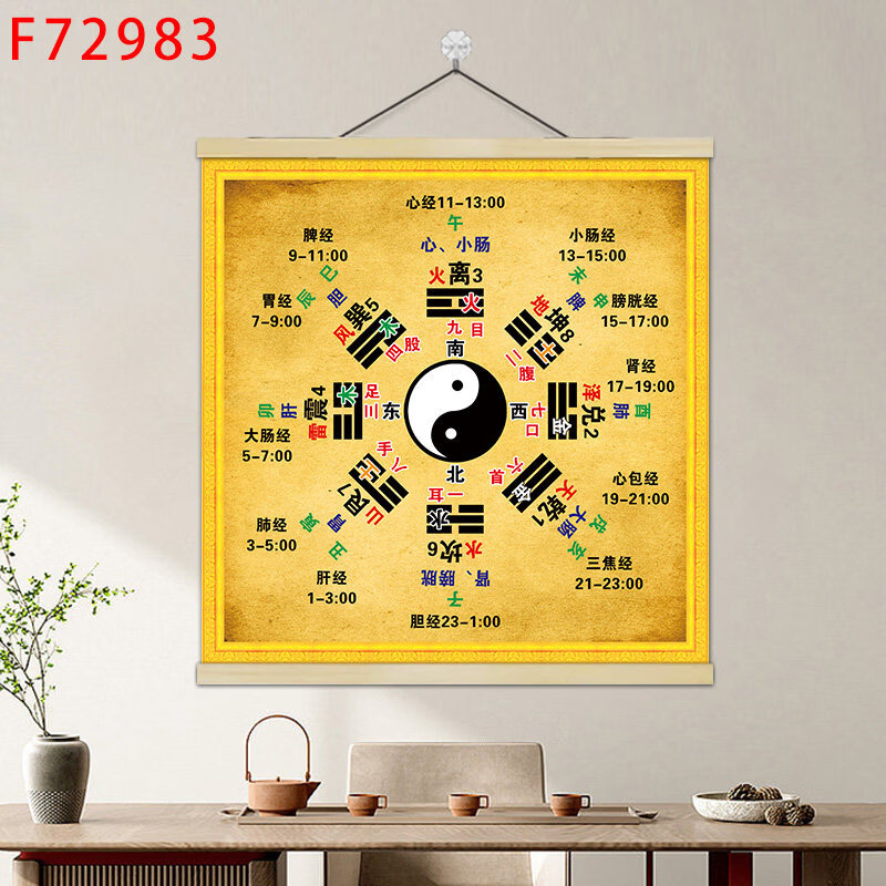 摆摊风水怎么能好(摆摊招财风水局如何布置)