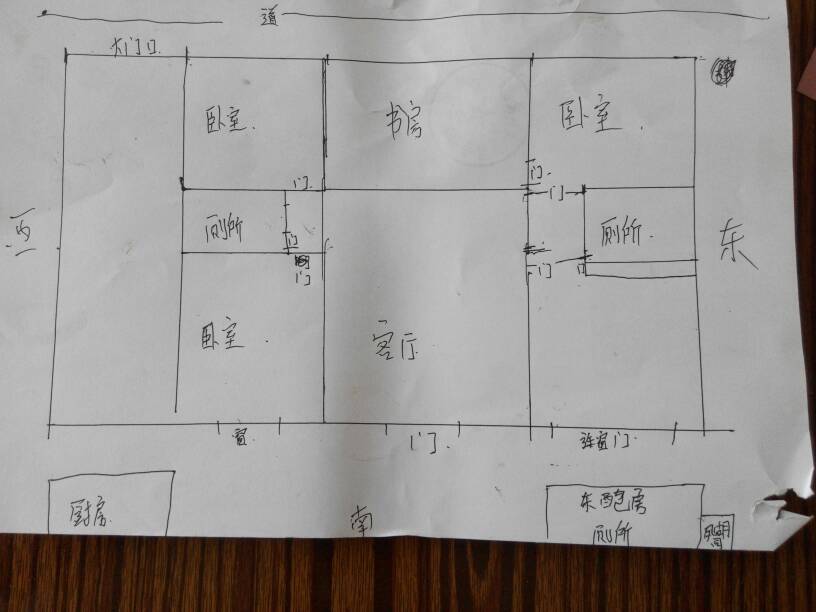 自建房最佳风水设计图坐北朝南(自建房最佳风水设计图坐北朝南图片)