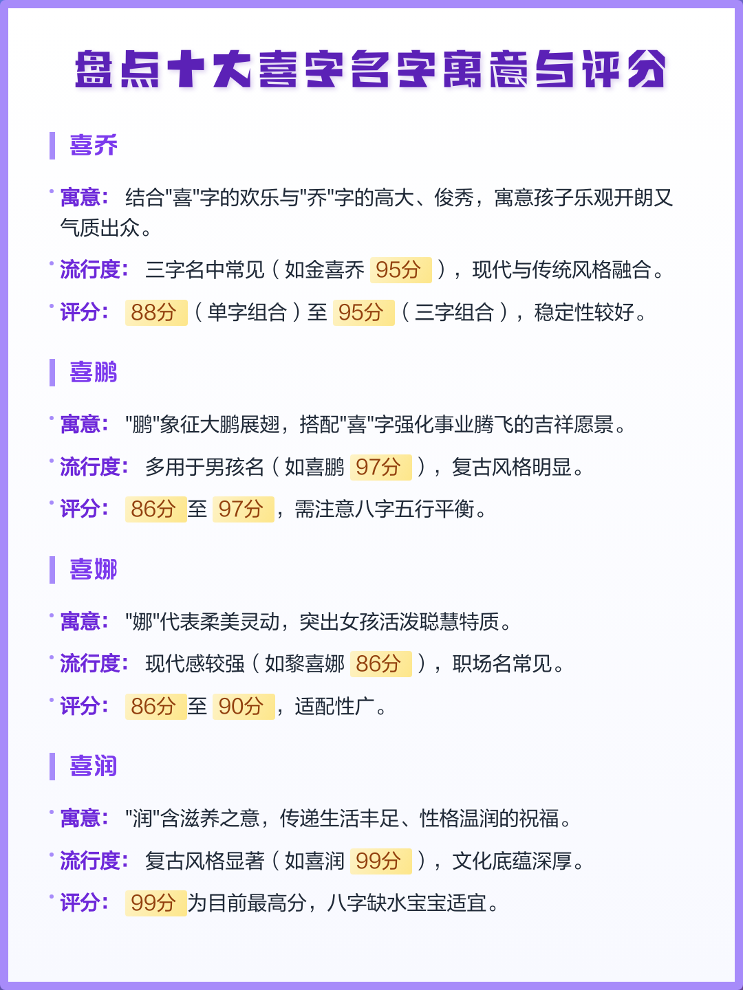 评分取名(评分取名网)