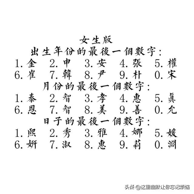 包含真正免费的测名评分女孩名什么慧的词条