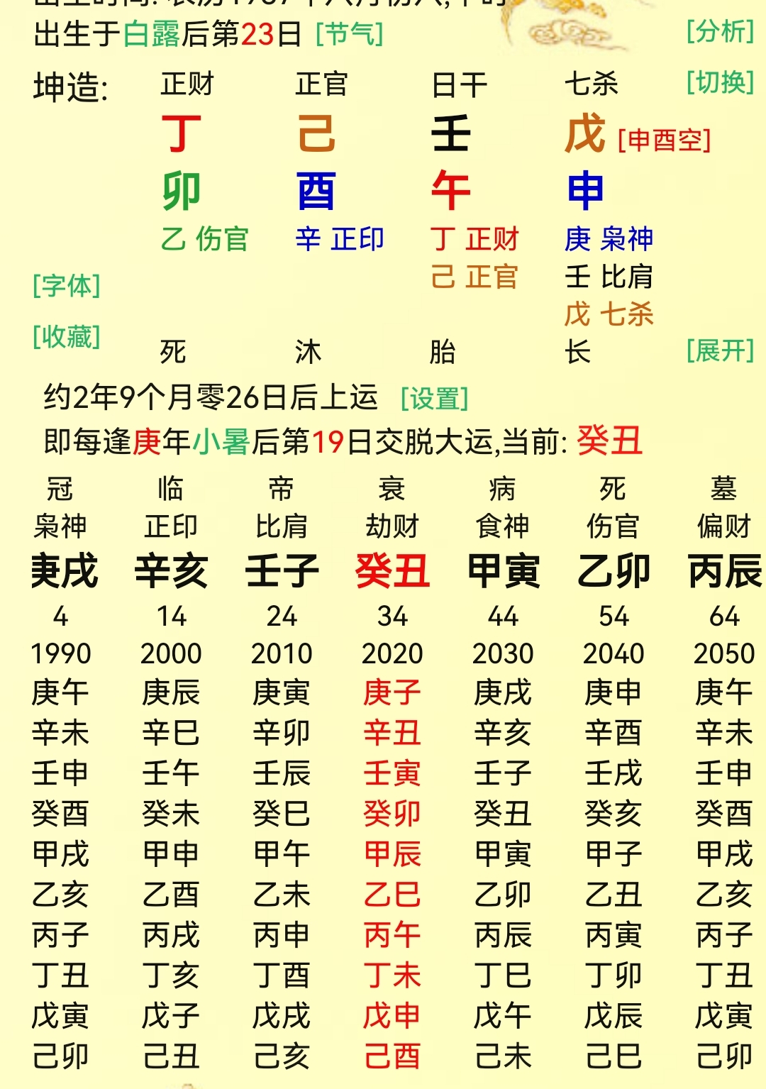 包含生晨八字五行查询周易文化的词条