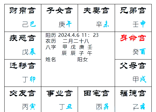 紫薇八字排盘免费查询(一键查询自己上升星座免费)
