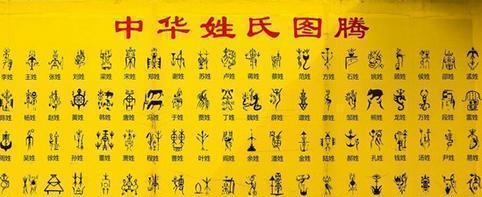 上古八大姓最尊贵的姓氏(上古八大姓最尊贵的姓氏排名)