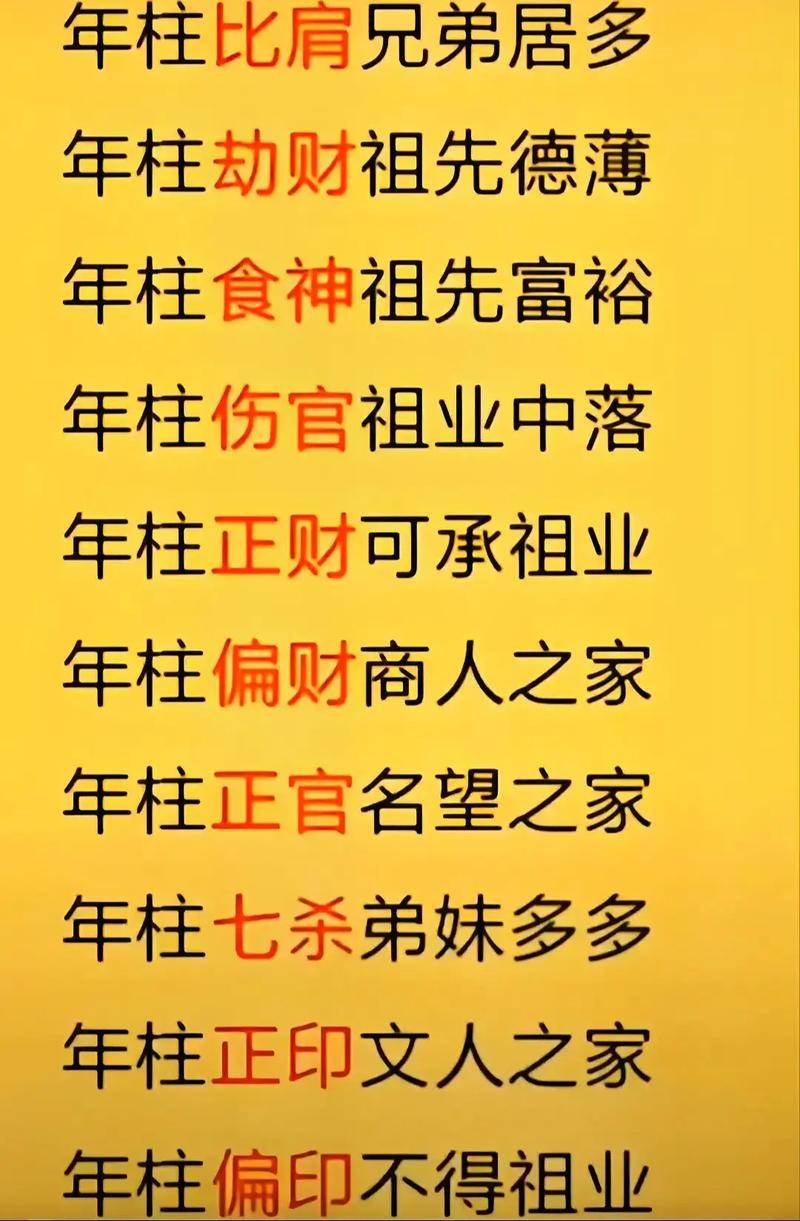 八字查询四柱(免费四柱八字查询)