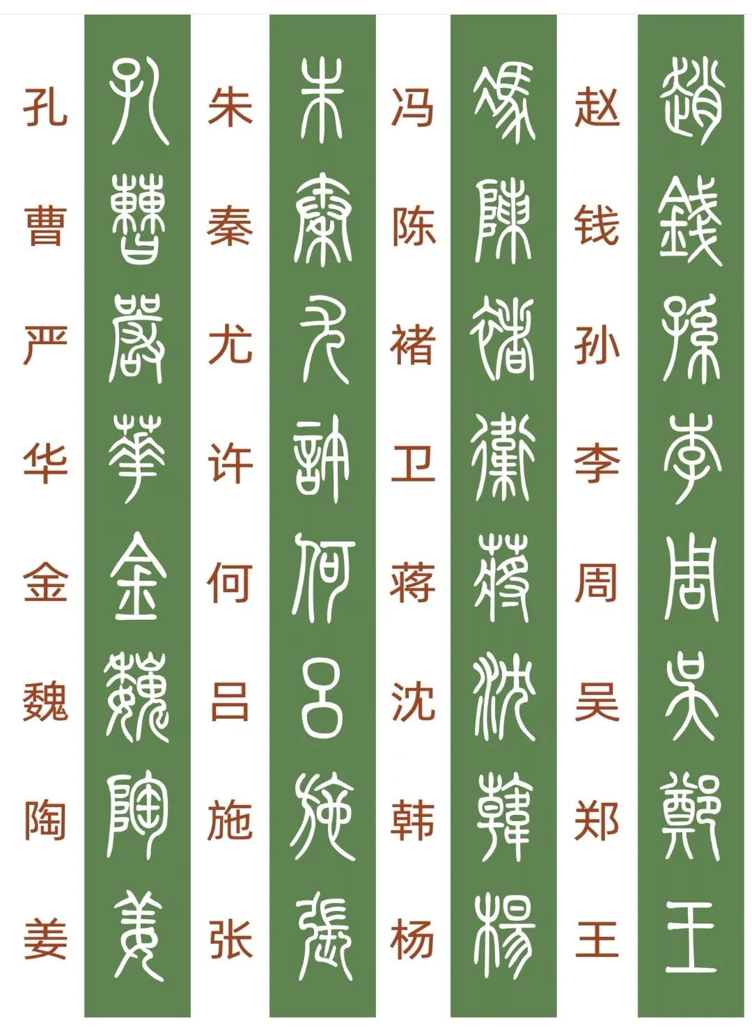 百家姓完整版全文拼音(百家姓全文大字注拼音版)