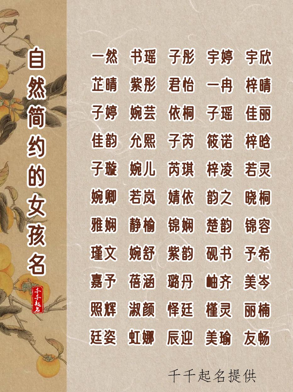 起名字2026免费八字起名周易(起名字2026免费八字起名周易滕州辣子鸡起名) 起名字2026免费八字起名周易(起名字2026免费八字起名周易滕州辣子鸡起名)