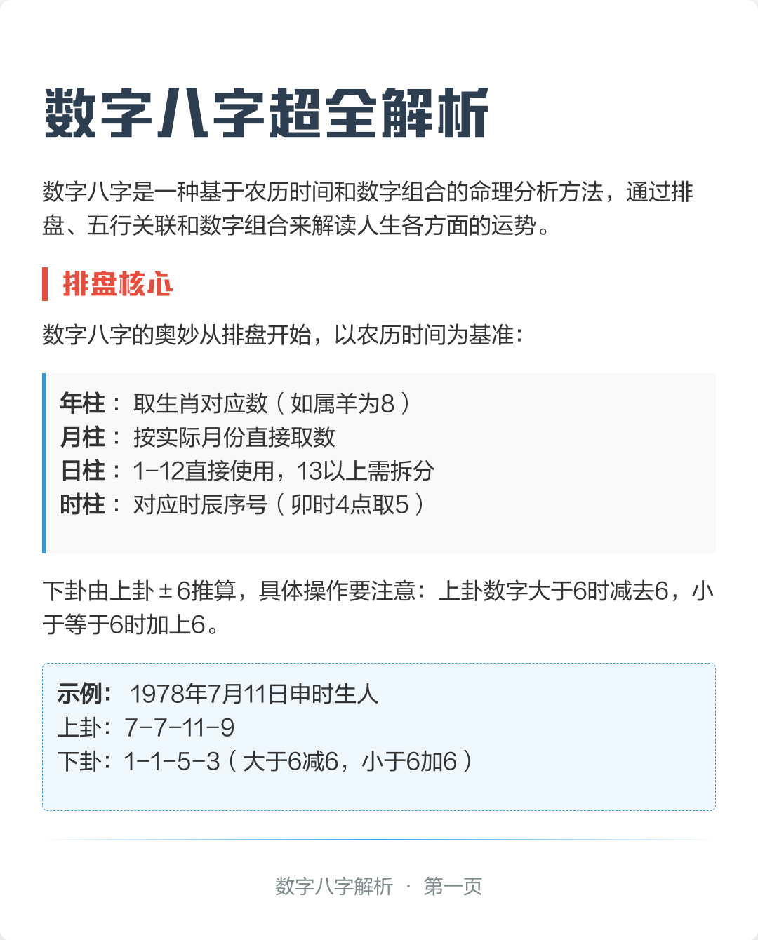1978年10月20日的八字(1978年11月30日晚8点八字) 1978年10月20日的八字(1978年11月30日晚8点八字)
