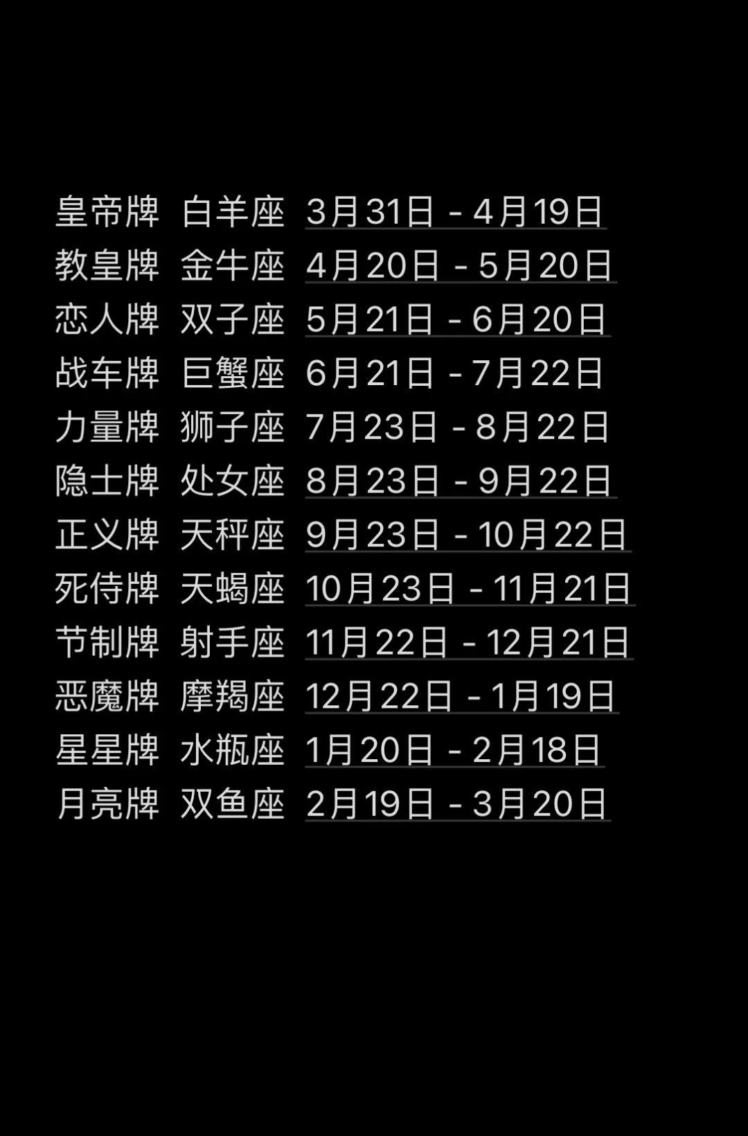 查询星座星历表(星座查询表对照表)