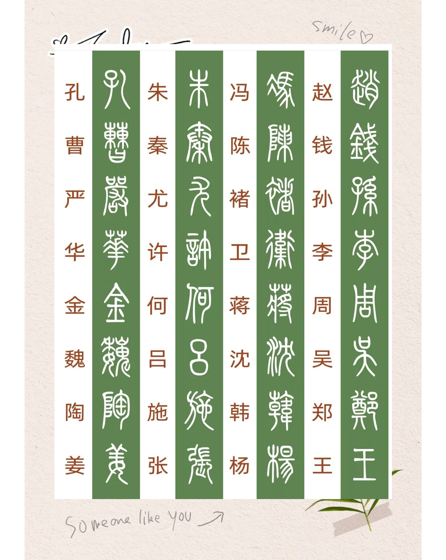 关于百家姓全部全文有多少字的信息