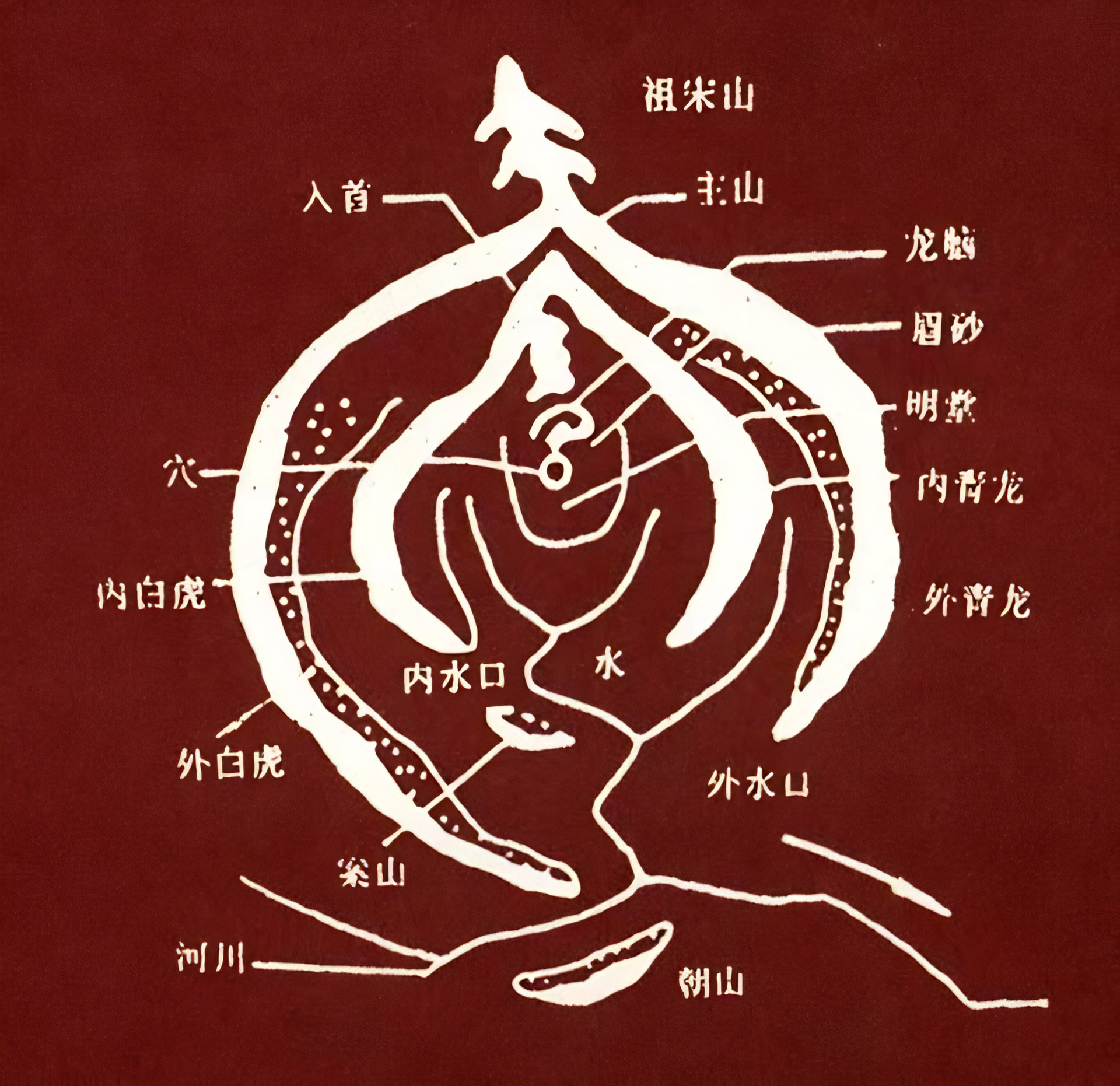 风水家庭和睦的方法有哪些(风水家庭和睦的方法有哪些?)