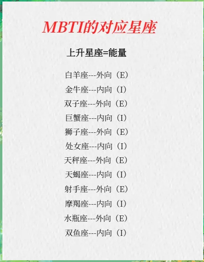 星座查询在线工具下载(星座查询在线工具下载app)