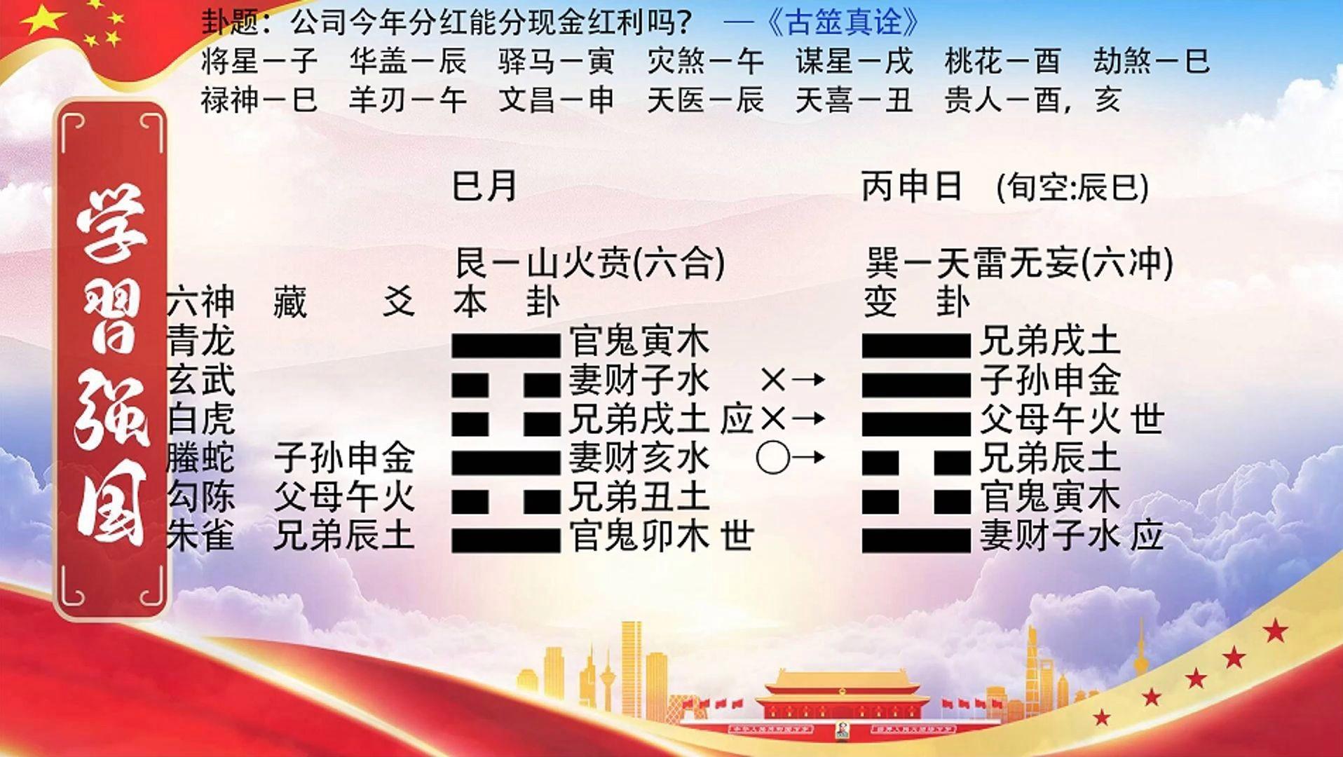 占卜六爻怎么念出来(占卜六爻怎么念出来的)