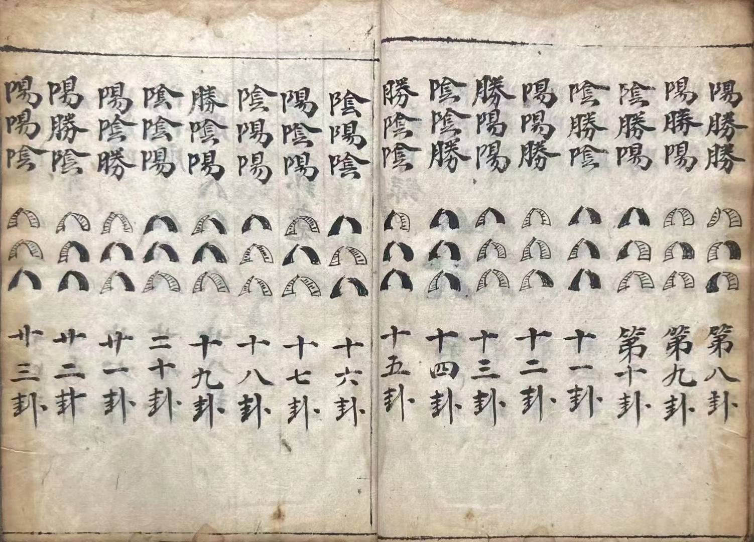 占卜问事怎么学比较好(占卜问事怎么学比较好一点) 占卜问事怎么学比较好(占卜问事怎么学比较好一点)