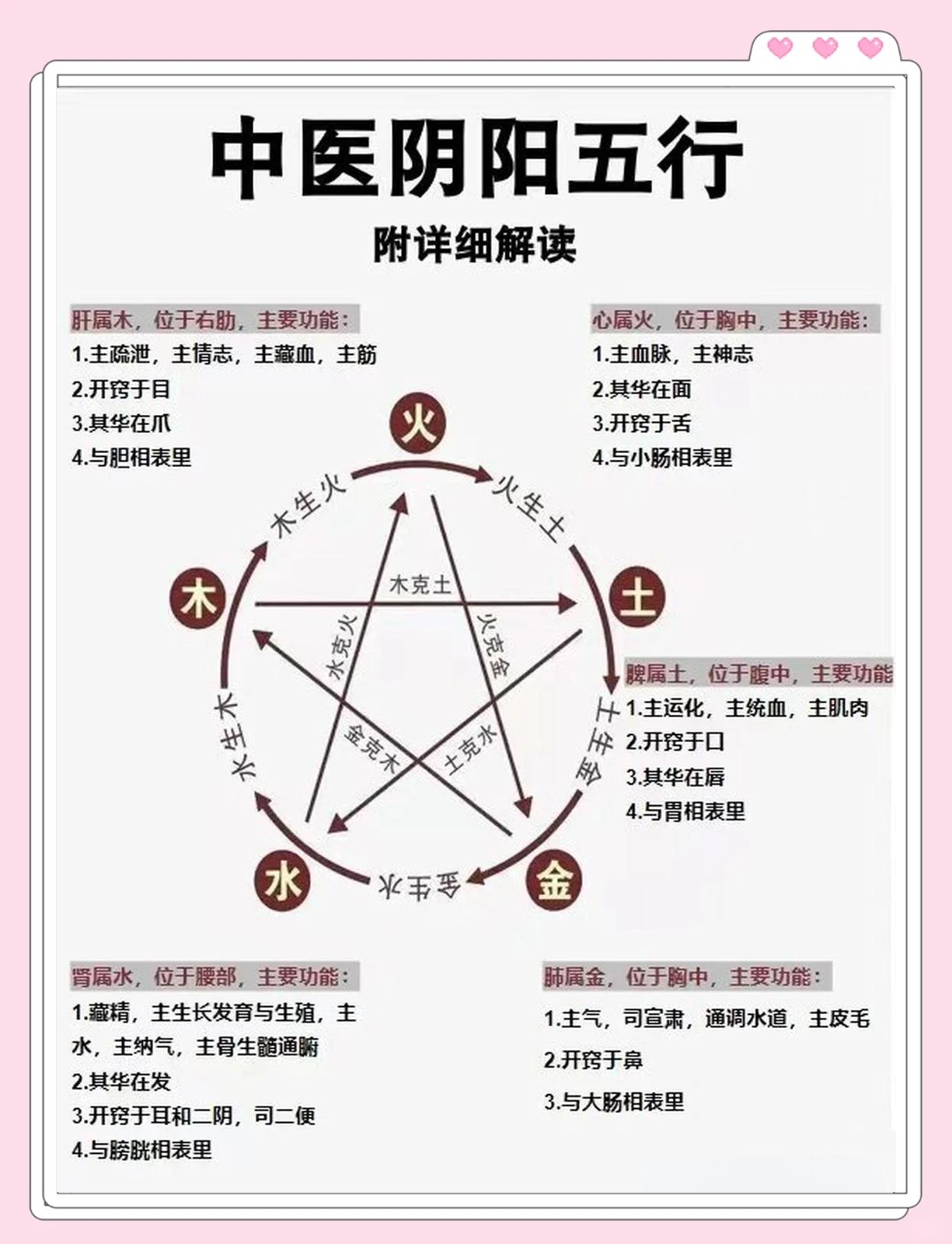 周易八字五行(周易八字五行查询) 周易八字五行(周易八字五行查询)