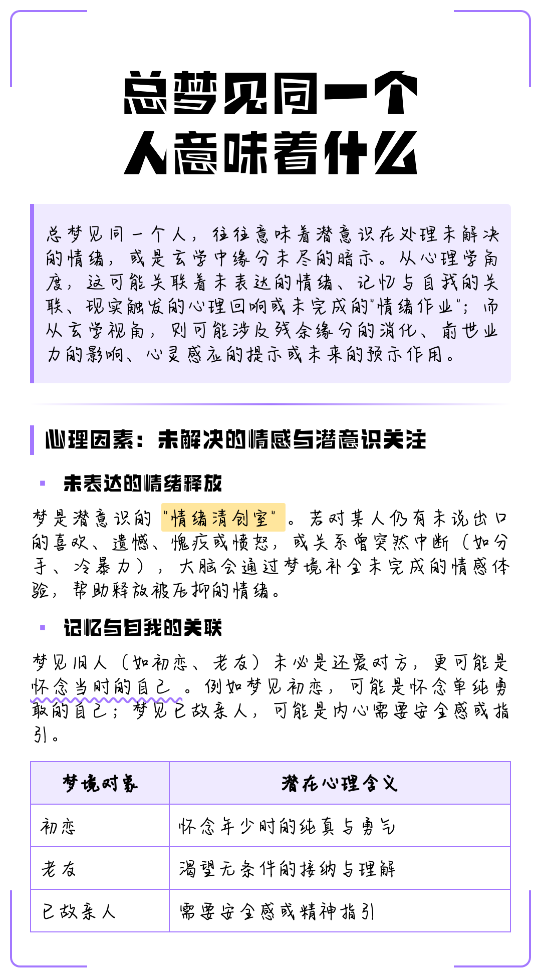 梦见(梦见掉牙齿求解) 梦见(梦见掉牙齿求解)