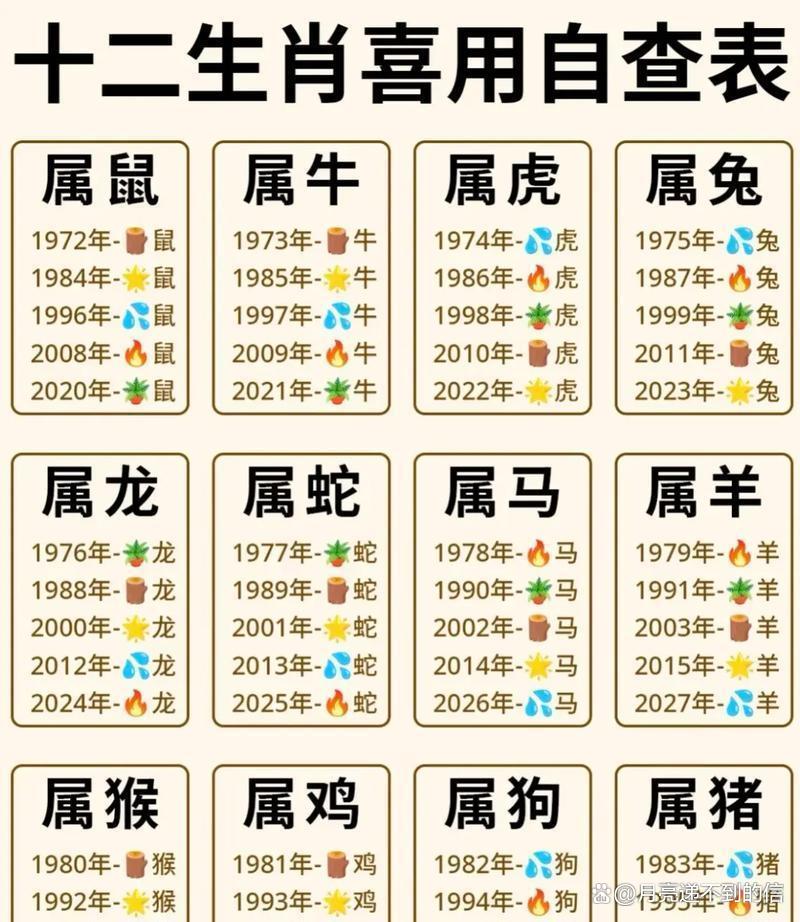 2026年8月星座运势排行(2026年8月哪些星座运势最好) 2026年8月星座运势排行(2026年8月哪些星座运势最好)