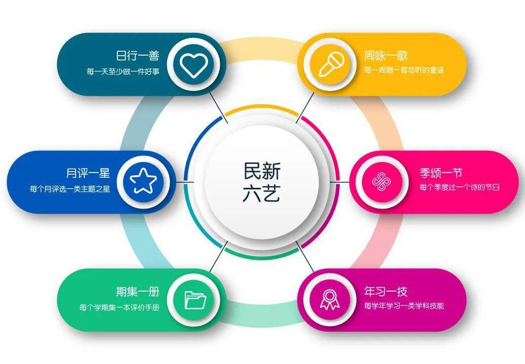 一班制和两班制的差别(一班制和两班制的差别大吗)