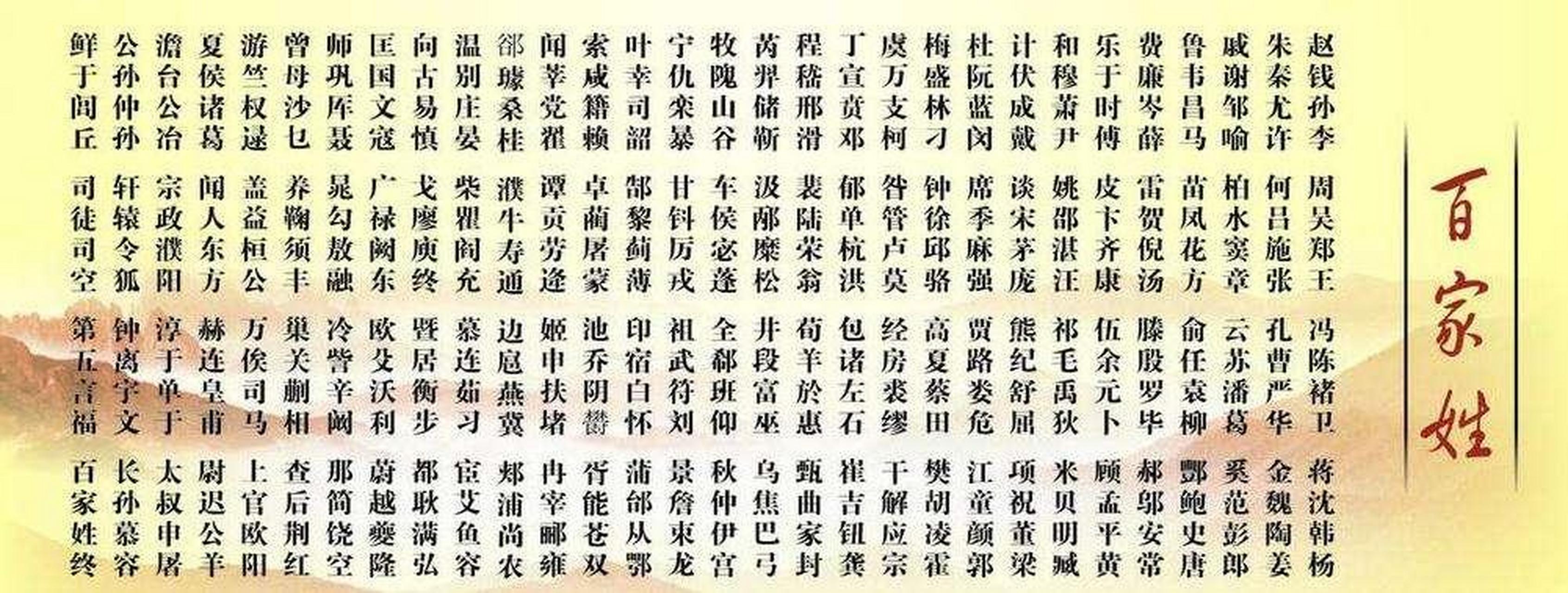 百家姓排名赵钱孙李来源(百家姓排名赵钱孙李来源是什么)