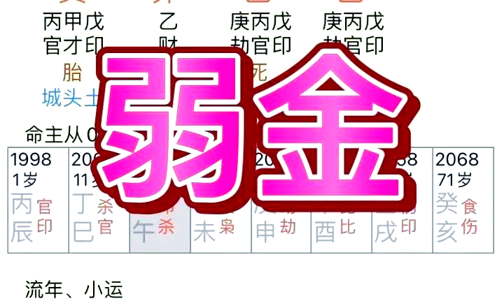 八字金多怎么平衡(八字金多怎么平衡五行)