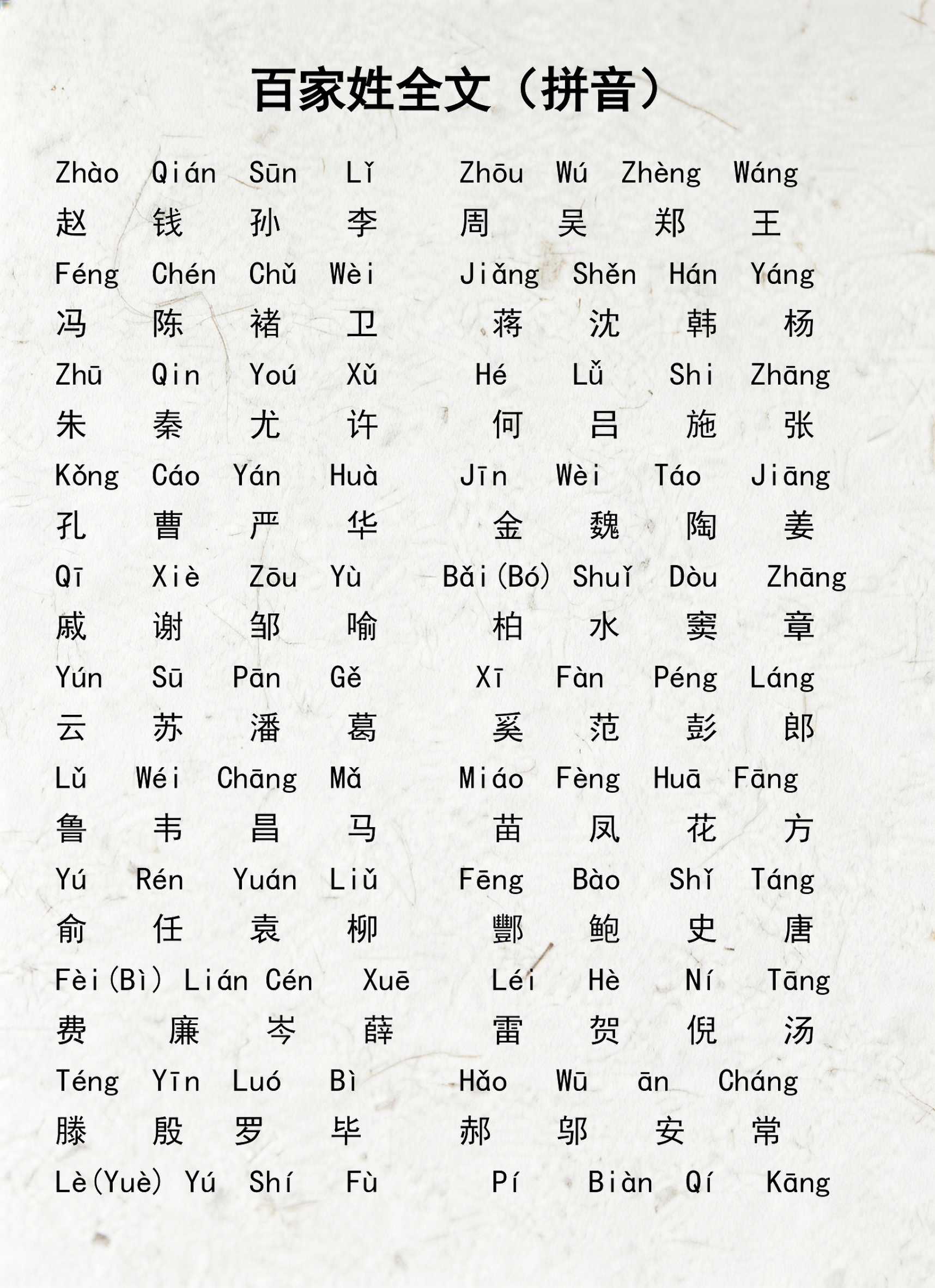 百家姓全部带拼音的百家姓(百家姓全部带拼音的百家姓是什么)