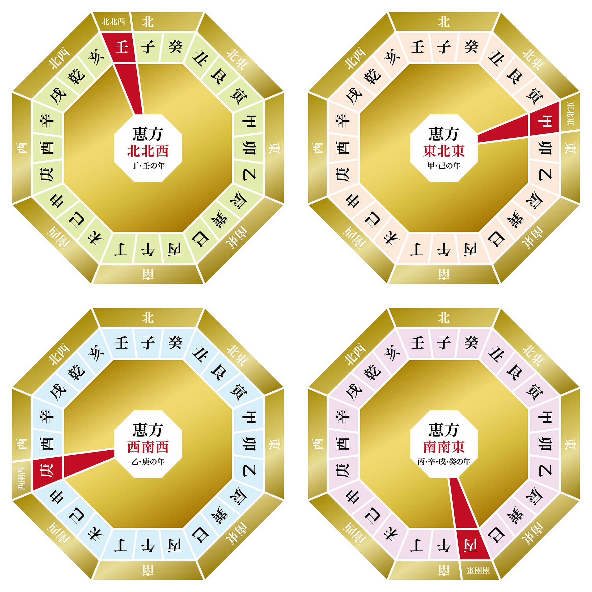 五行排盘免费软件(五行八字免费排盘怎么用)