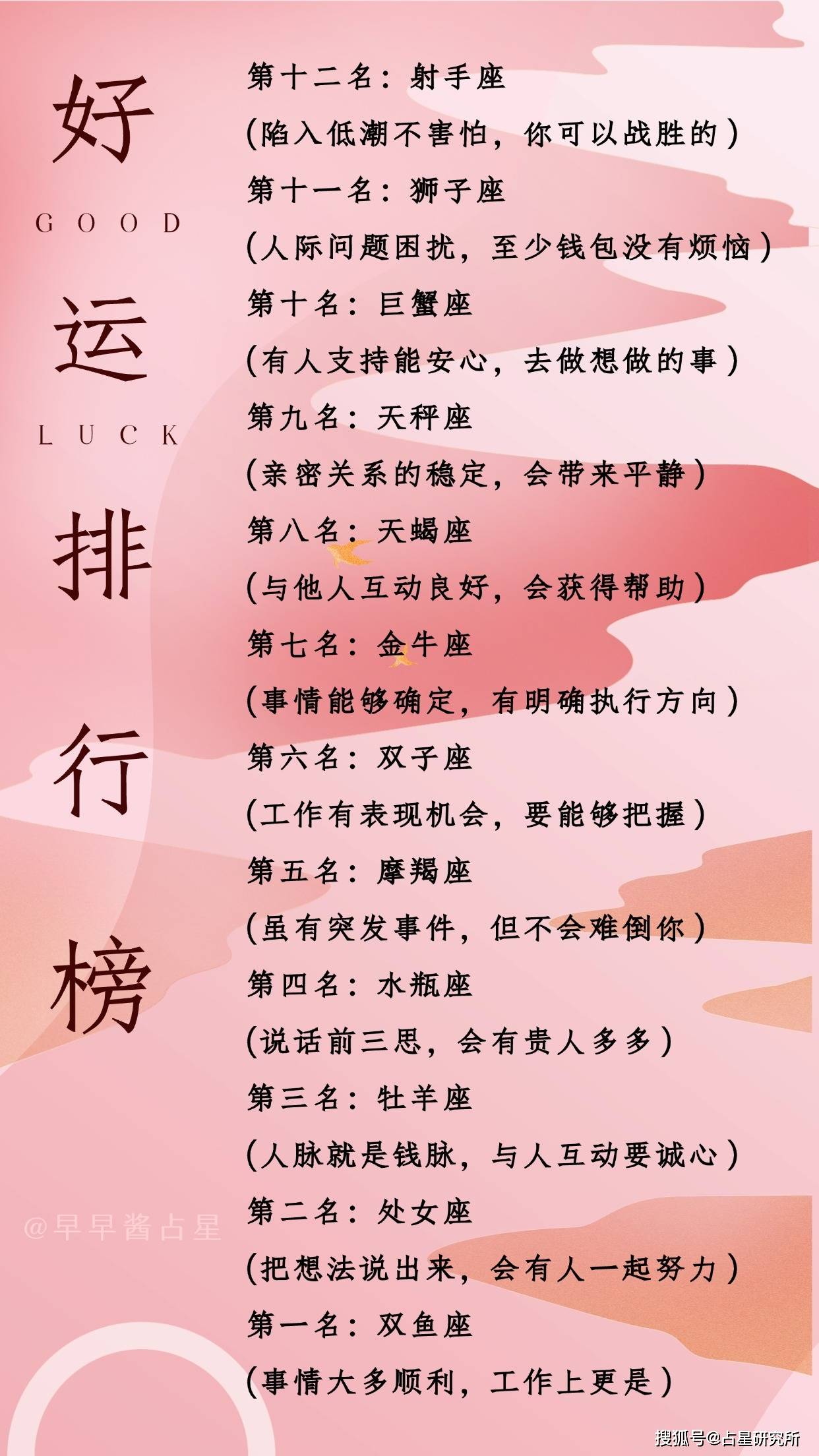 星座运势每天更新表(星座运势每日更新查询2020)