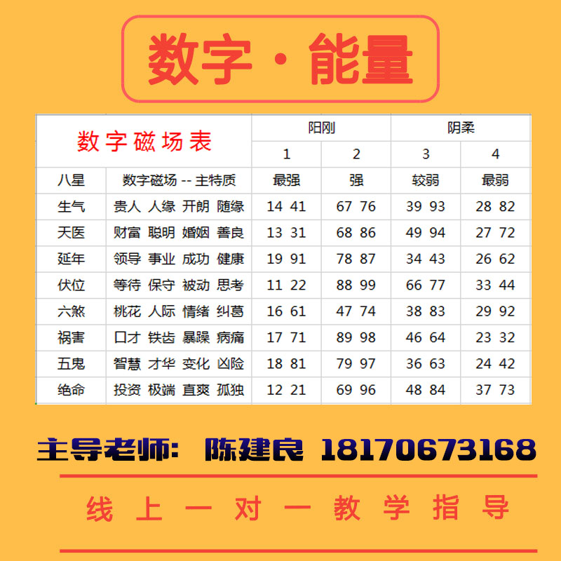 免费占卜手机号(免费占卜问事平台) 免费占卜手机号(免费占卜问事平台)