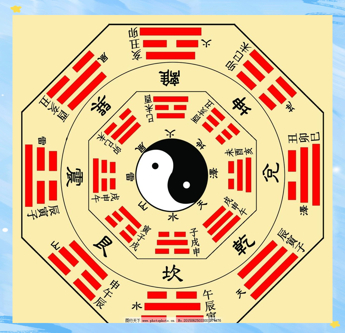 建房怎么看住宅方位风水(建房怎么看住宅方位风水呢)