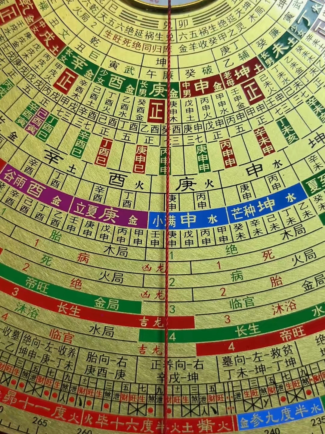 免费手机罗盘(免费手机罗盘哪个好用)