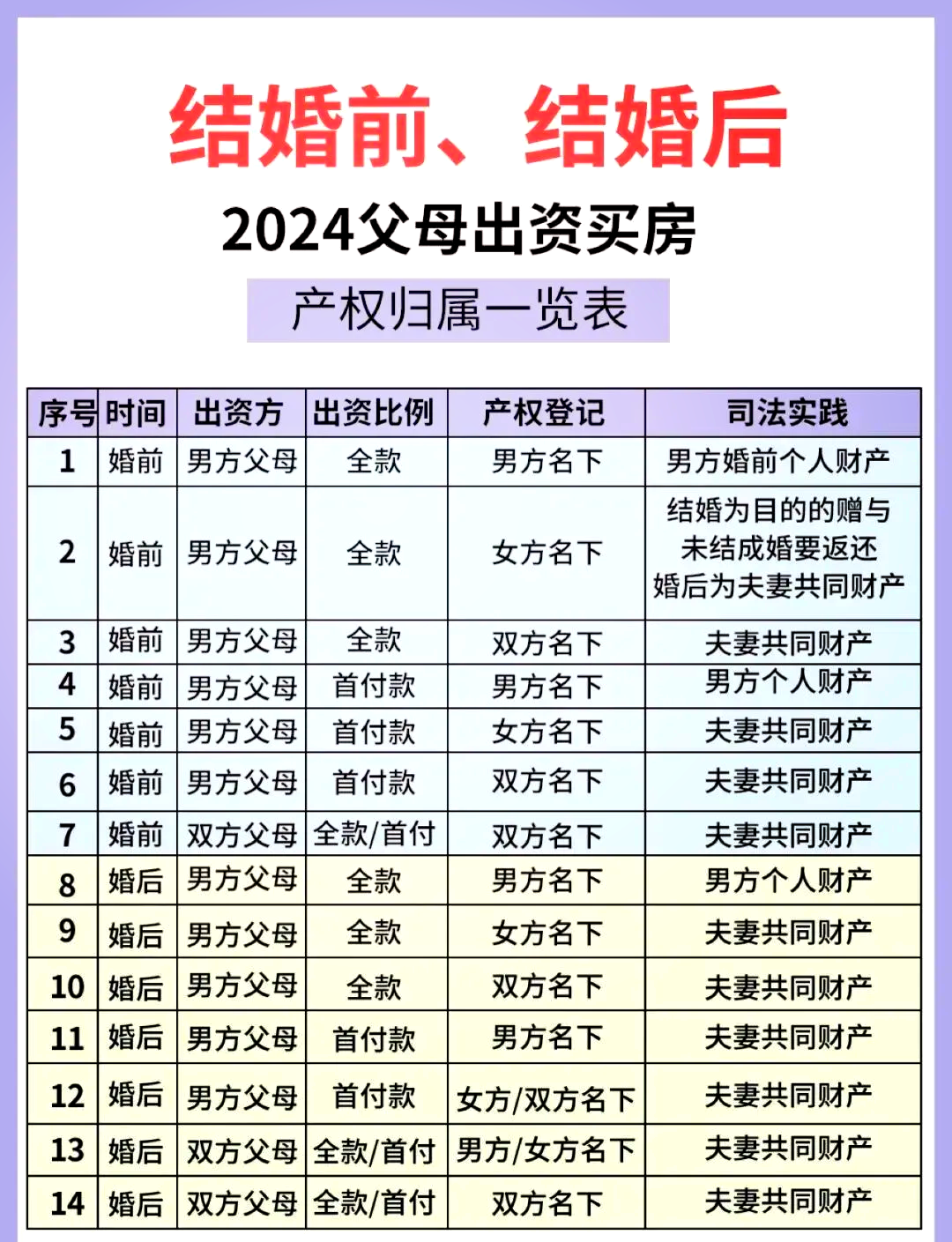 姓名有用吗(姓名真的能影响人的一生吗)