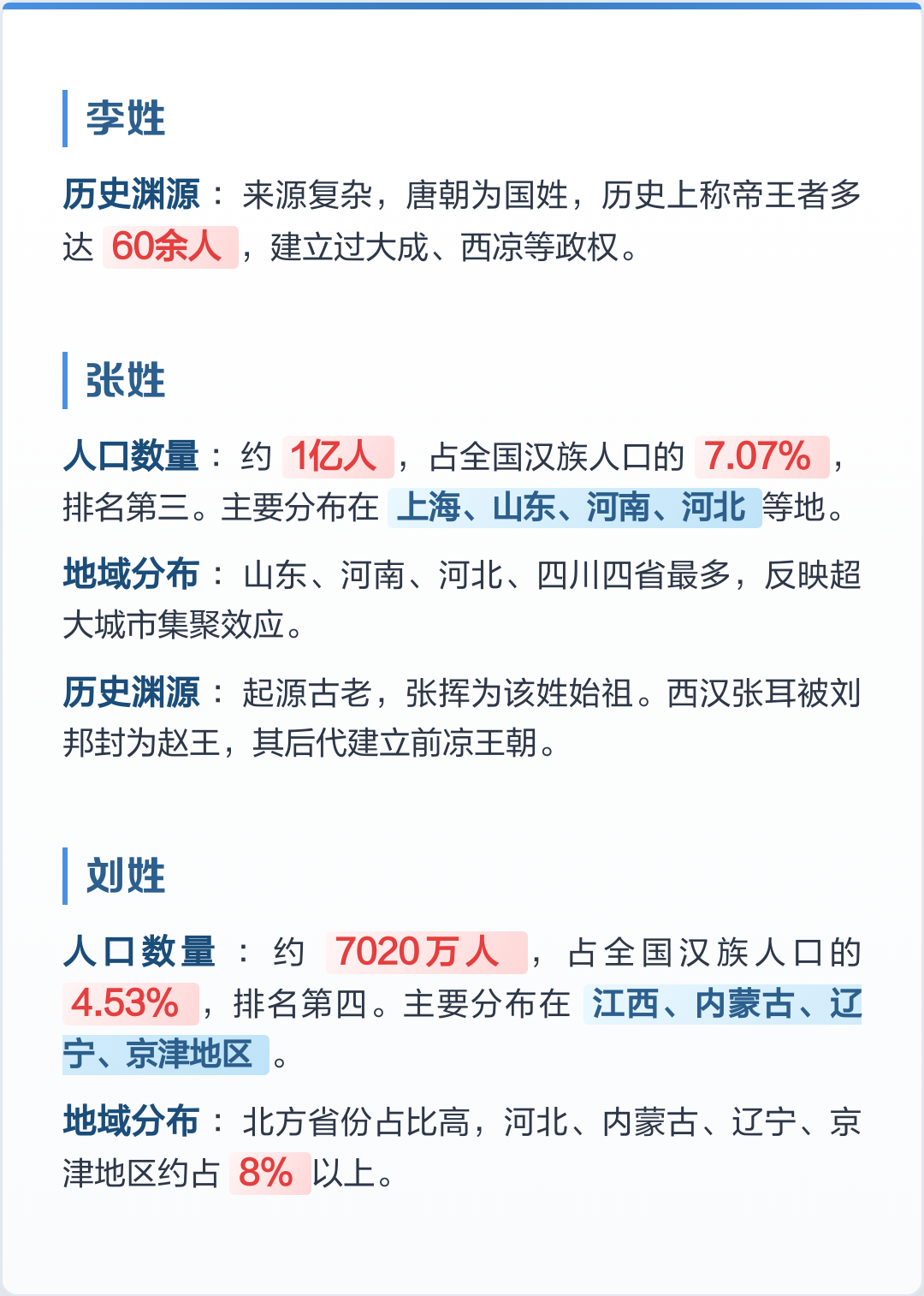百家姓最新排名人口数(百家姓人口最新排名表单)