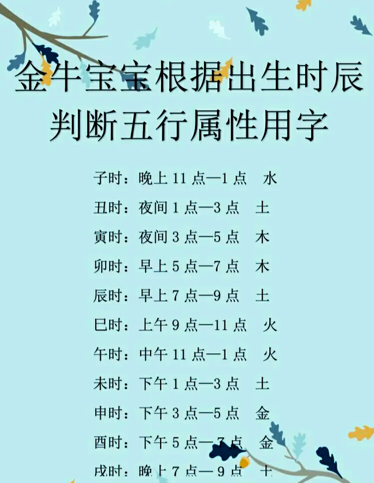 生辰八字五行缺什么怎么查(生辰八字五行缺什么查询免费)
