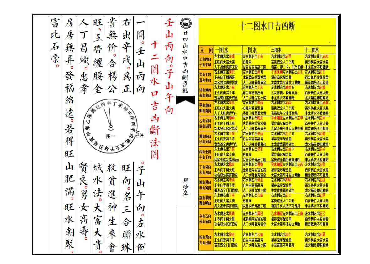 找风水大师要注意什么(找风水大师要注意什么?)