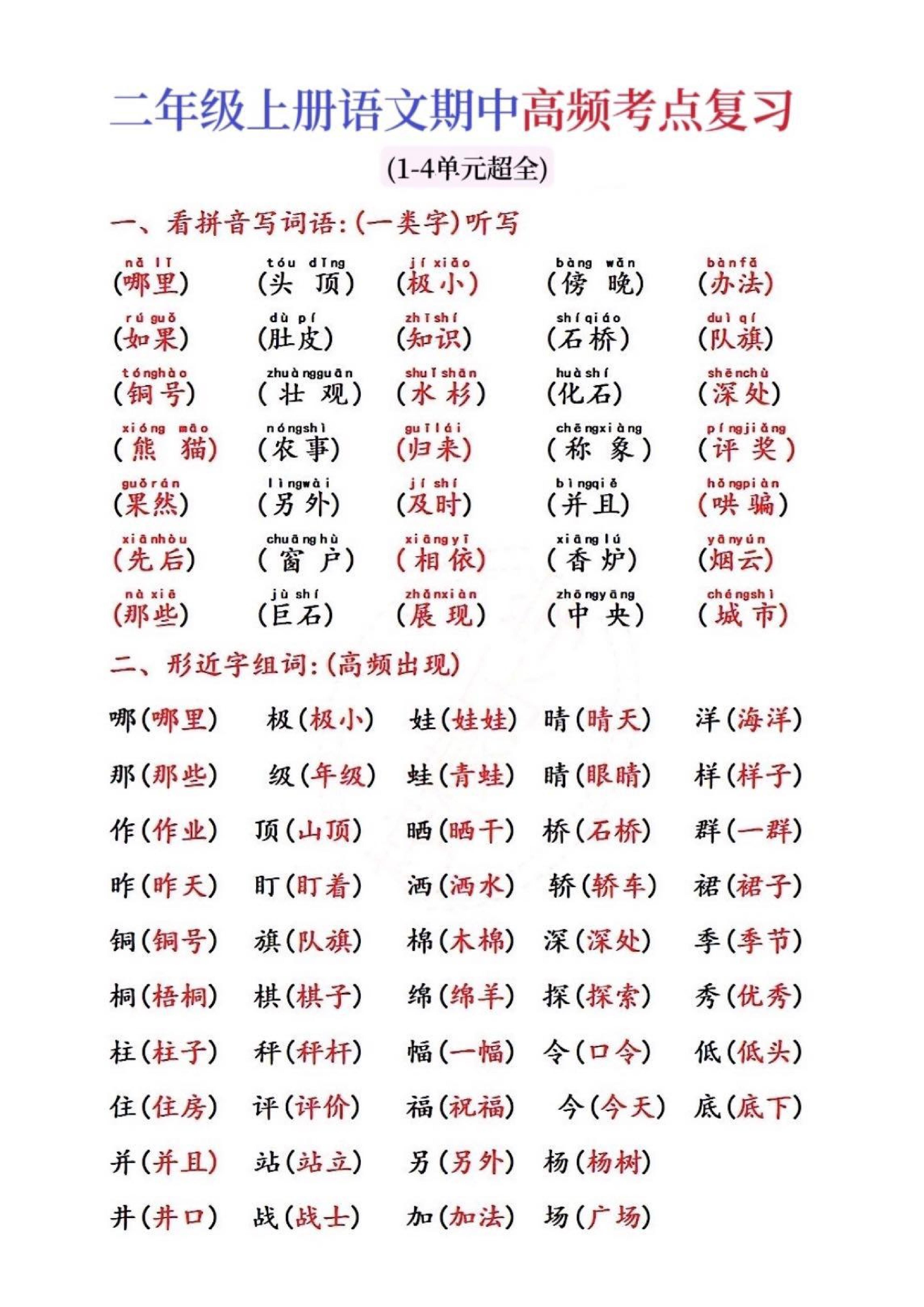 占多音字组词和拼音怎么写的简单介绍