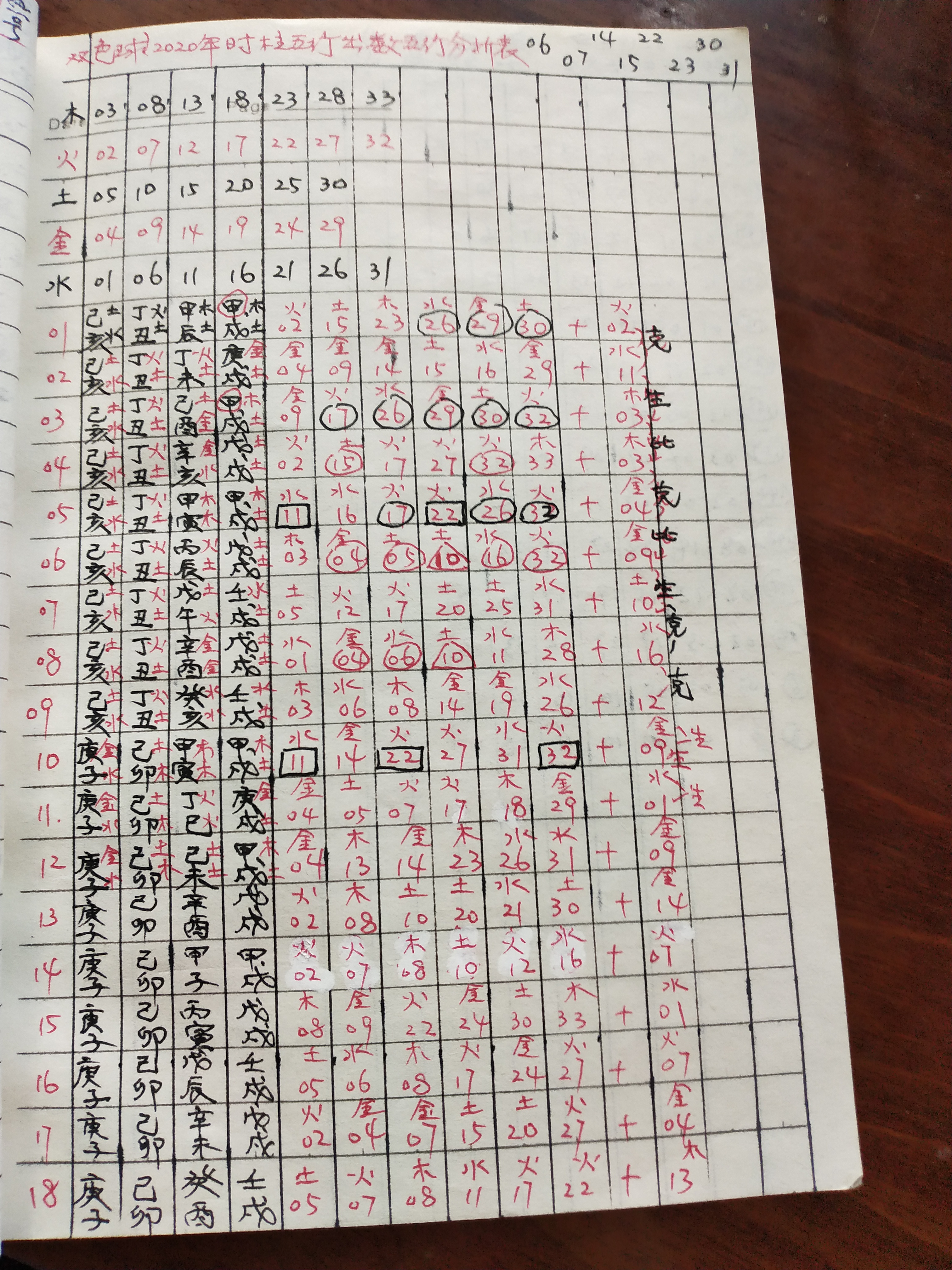 求签三十一签解释(求签十二签解签详解)