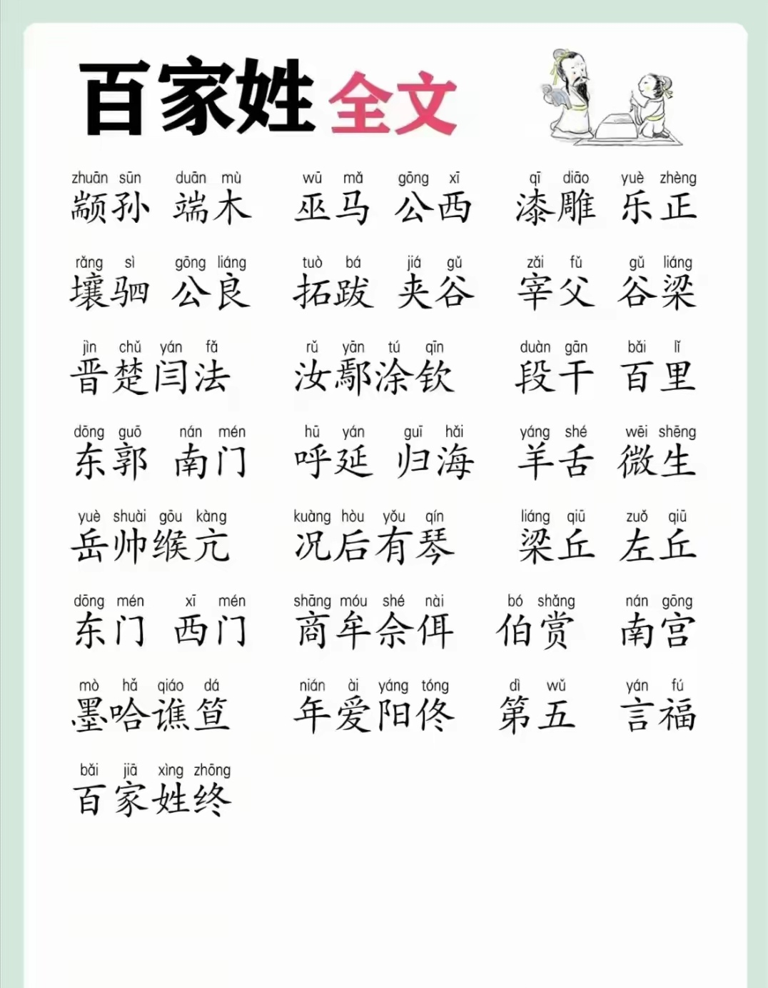 百家姓如何背诵更快(百家姓背诵顺口溜完整版) 百家姓如何背诵更快(百家姓背诵顺口溜完整版)